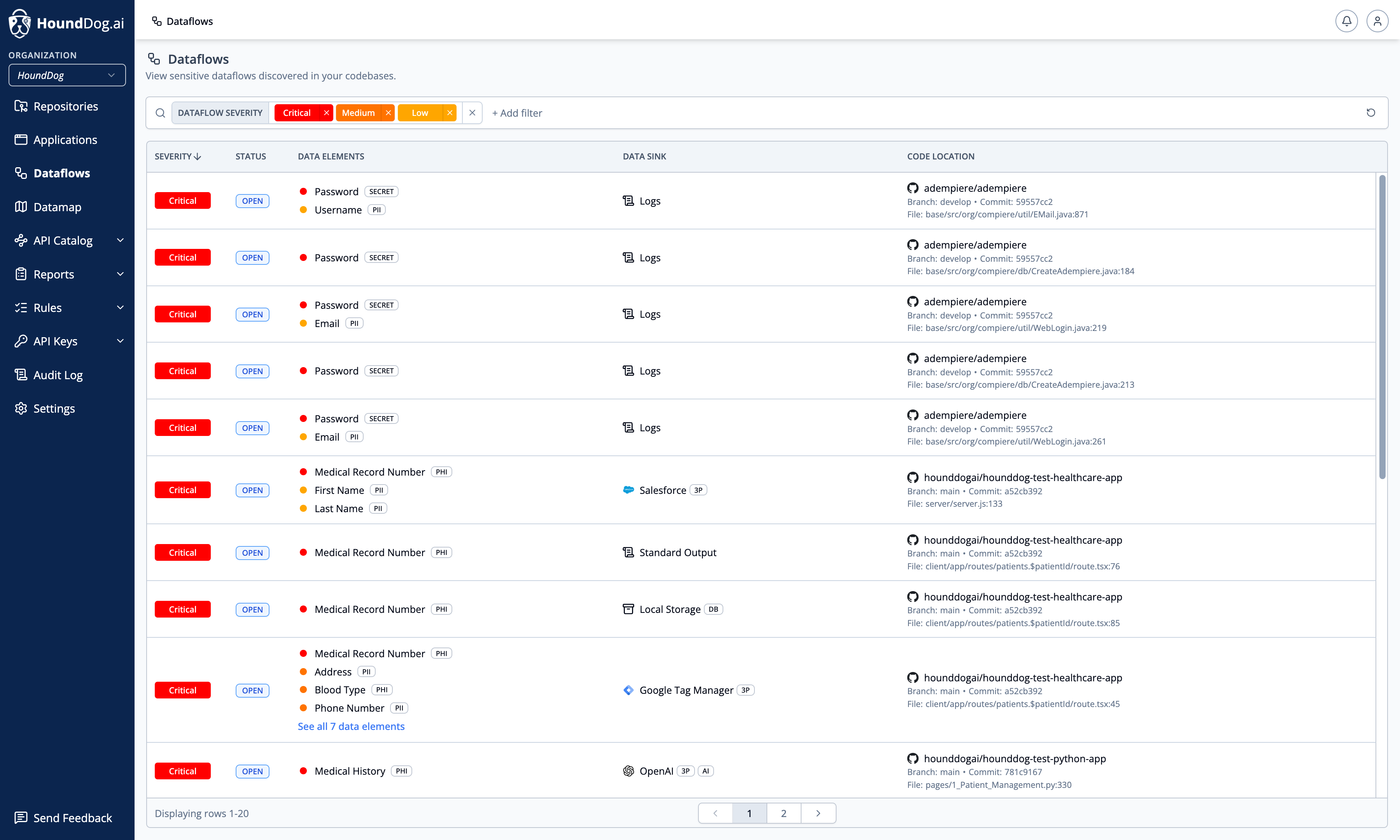 The Dataflows list showing each flow’s severity, status, data elements, data sink, and code location