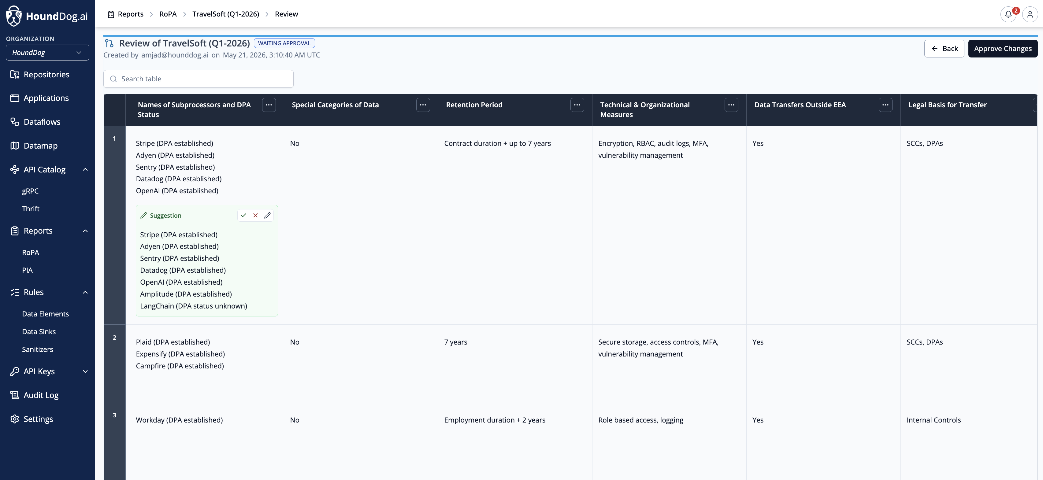 A RoPA review showing a suggested update to a processing activity and the controls to approve or reject it