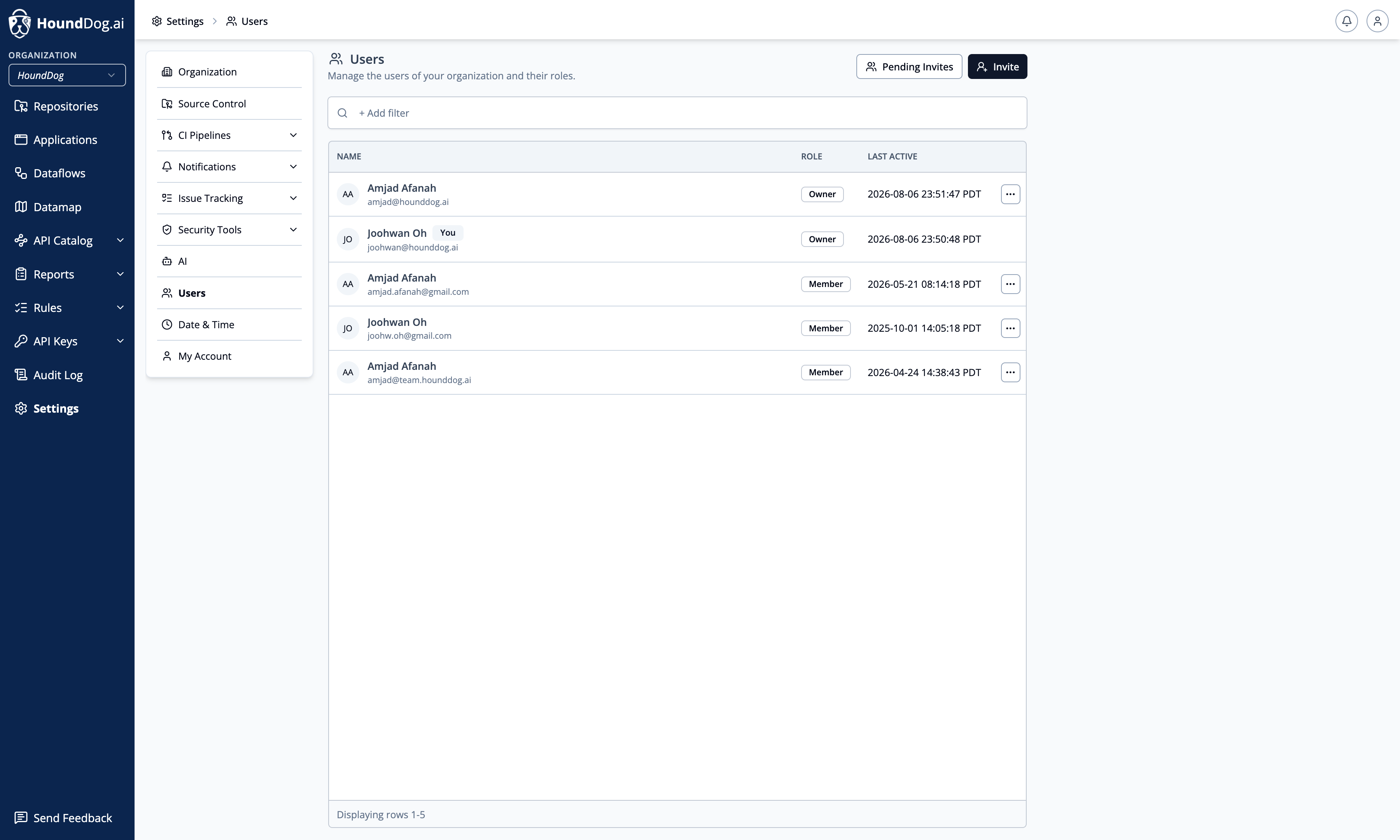 The Users page listing active users with their roles, alongside the invite action