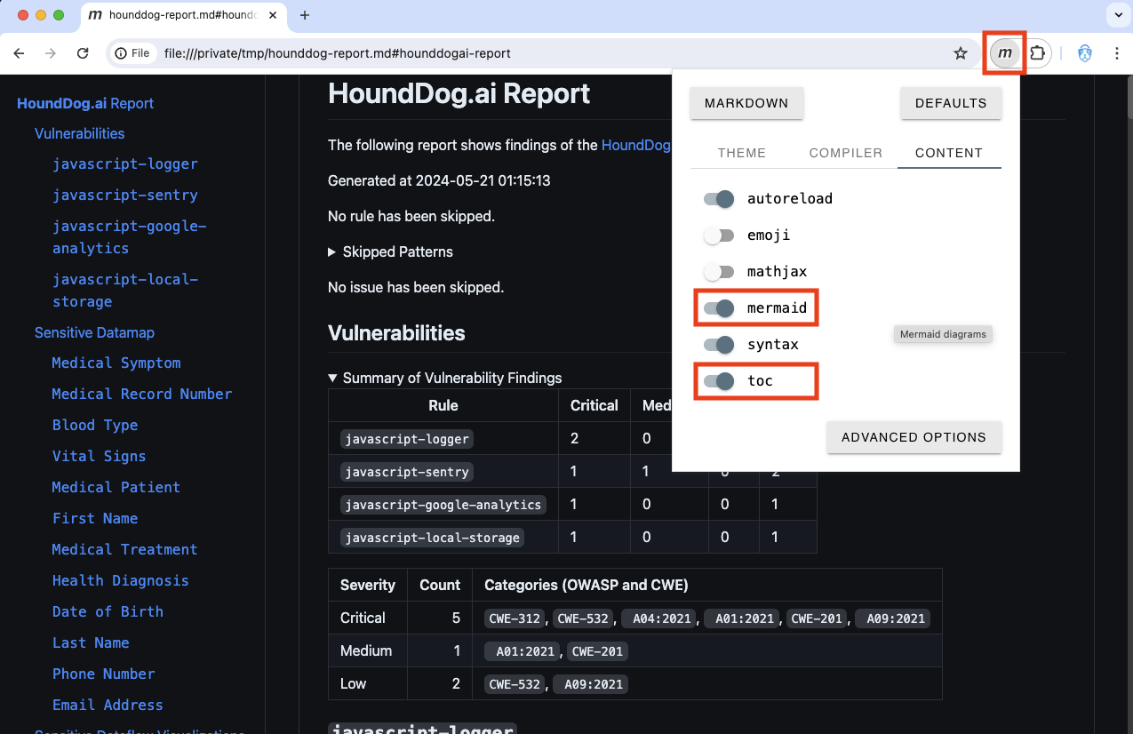The Markdown Viewer extension popup with the mermaid and toc toggles enabled on the CONTENT tab